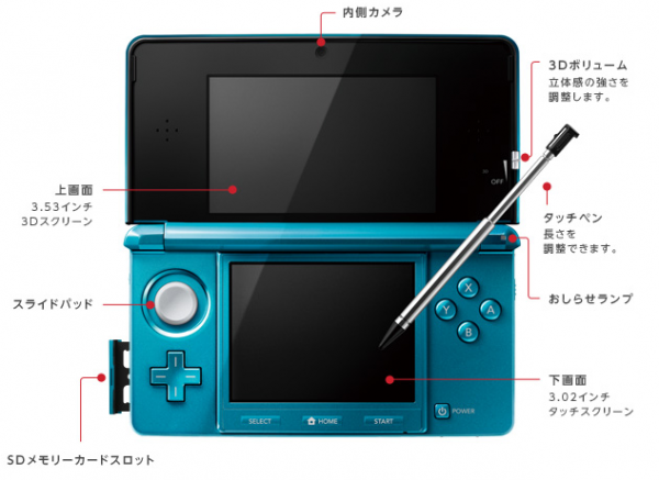 Blue Nintendo 3DS with Japanese Descriptions