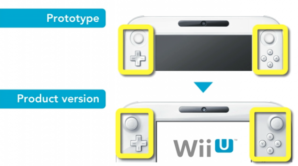 Wii U Game Pad