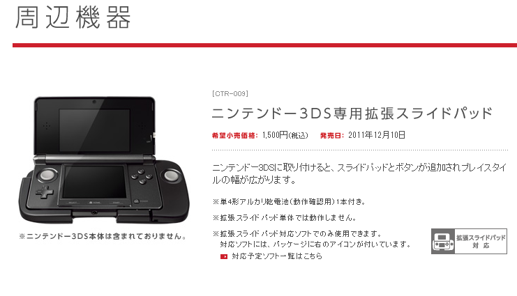 Nintendo 3DS Second Analog Control Stick