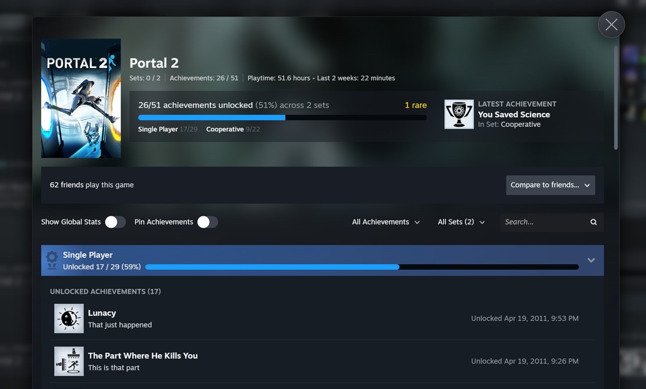 Steam Achievement Sets Are in Beta, and DLC Won’t Wreck Your 100% Anymore
