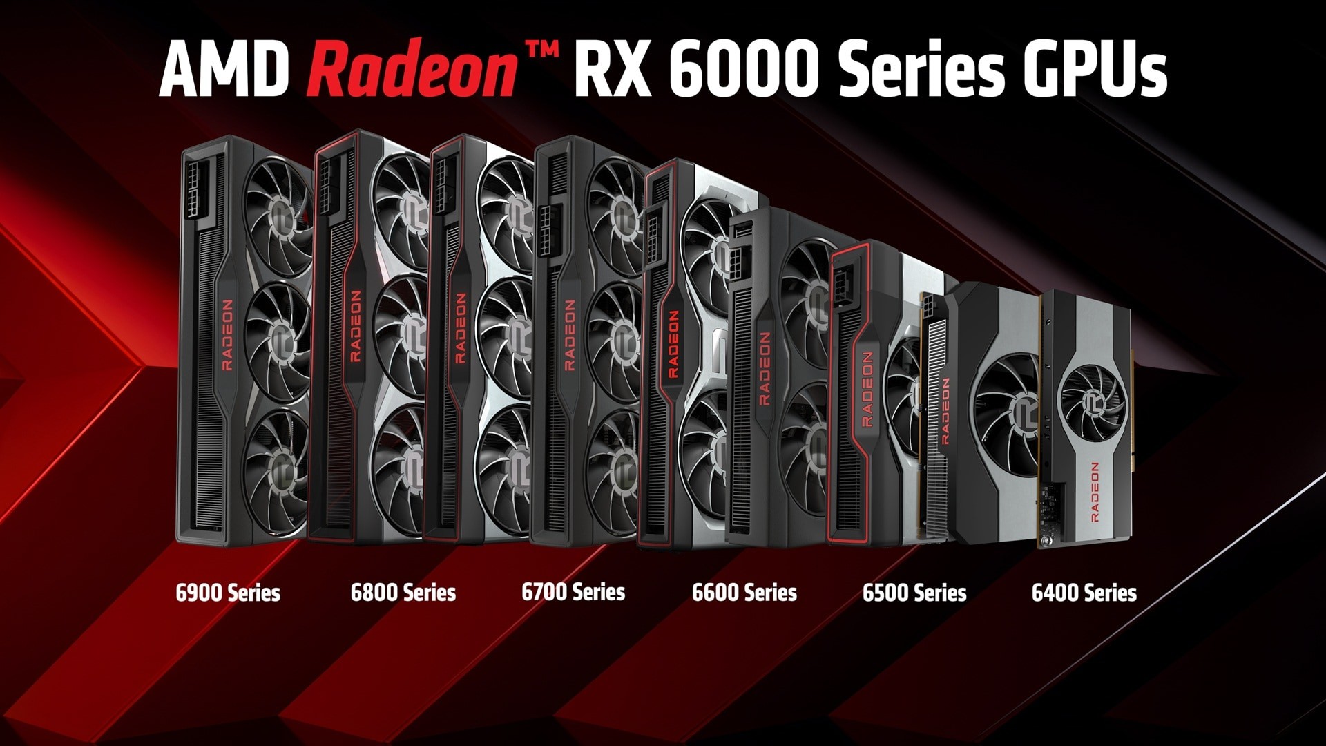 FSR 4.1 Comes to RX 6000, Ryzen Handhelds and Xbox: Does Your Device Get It?